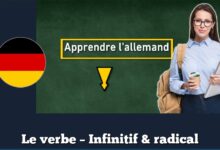 Le verbe – Infinitif & radical