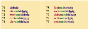 Les nombres 2 - L'heure 2