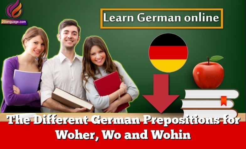 The Different German Prepositions for Woher, Wo and Wohin