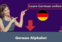 German Alphabet