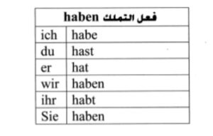 المضارع في اللغة الالمانية