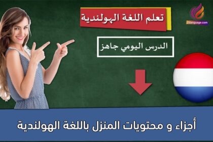 أجزاء و محتويات المنزل باللغة الهولندية