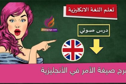 شرح صيغة الأمر في الأنجليزية