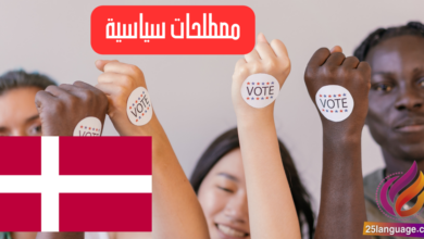 مصطلحات سياسية وعسكرية باللغة الدنماركية