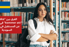 الفرق بين skaو kommer att في التعبير عن المستقبل في اللغة السويدية